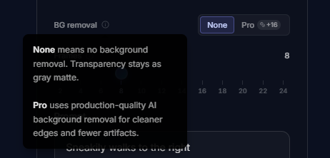 Background removal set to Pro in detailed mode