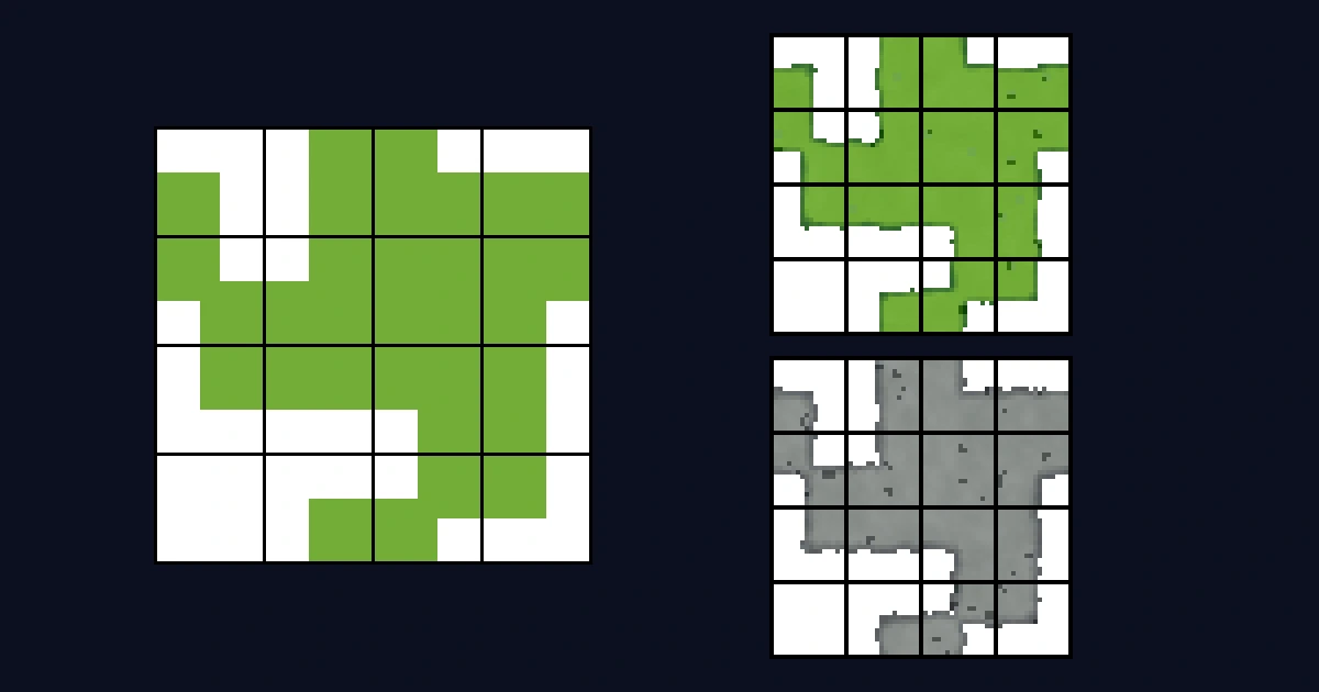 The 15-piece autotile tileset, explained