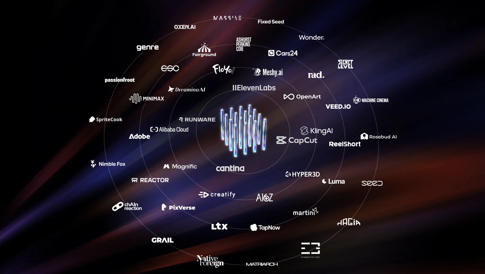 The Chroma Awards Season 2 partner tools arranged in rings around the Chroma logo, including SpriteCook, ElevenLabs, CapCut, Runware, Meshy and OpenArt