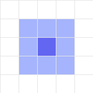 A grid cell with all eight neighbors highlighted